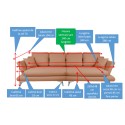 Canapea moderna 4 locuri extensibila Edesa - Sofastil.ro