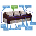 Canapea de 3 locuri extensibila pentru living Orient, stofa maro