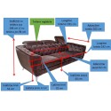 Set canapea extensibilă și fotolii LUIS | Mobilier living confortabil tip chesterfild
