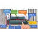Set living BARON – canapea extensibilă și fotolii | mobilier living