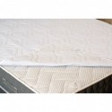 Protectie de saltea Avantaj microfibra 90x200 cm