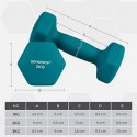 Set de gantere hexagonale cu suport - 2 x 1 kg, 2 x 2 kg, 2 x 3 kg, finisaj mat din neopren, greutăți pentru mâini pentru exerciții la domiciliu, var, teal și gri închis SYL612G02