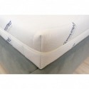 Husa Somnomed Antiacaria 90x200, inaltime 20 cm, pentru alergici, cu tratament antiacarian