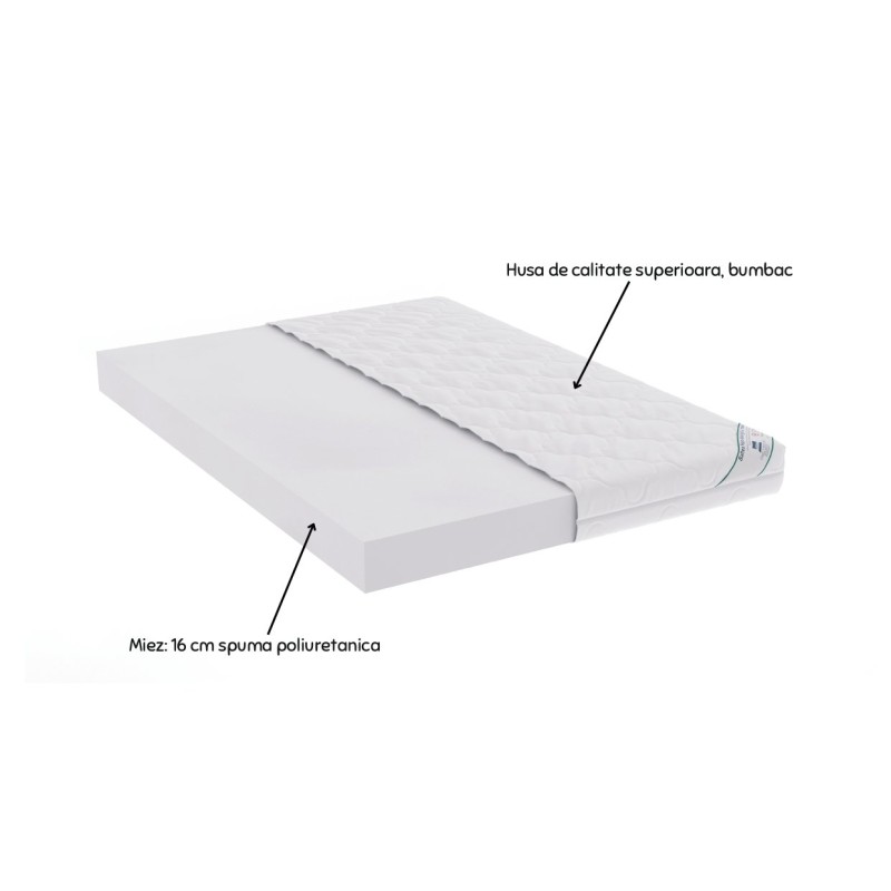 Saltea cu spumă poliuretanică Somnart HypoallergenicMed Bumbac 90x200, înălțime 16 cm, hipoalergenică, husă cu fermoar, rulată, 