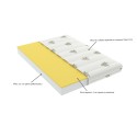 Saltea cu memorie Somnart XXL Memory Plus 140x200, înălțime 25 cm, pentru persoane supraponderale, husă Aloe Vera detașabilă, ru