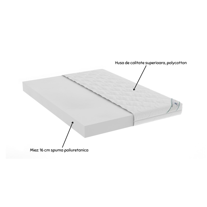 Saltea cu spumă poliuretanică Somnart HypoallergenicMed Bumbac 100x200, înălțime 16 cm, hipoalergenică, husă cu fermoar, rulată,