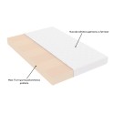 Saltea cu spumă poliuretanică 7 Zone SOMNART 160x200, înălțime 17 cm, ortopedică, husă detașabilă cu fermoar, fermitate medie