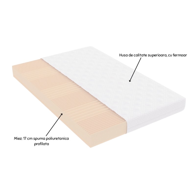 Saltea cu spumă poliuretanică 7 Zone SOMNART 160x200, înălțime 17 cm, ortopedică, husă detașabilă cu fermoar, fermitate medie