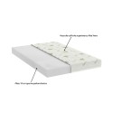 Saltea cu spumă poliuretanică SomnART FermiMax Aloe Vera 200x200, înălțime 15 cm, anatomică, husa lavabilă și detașabilă cu ferm