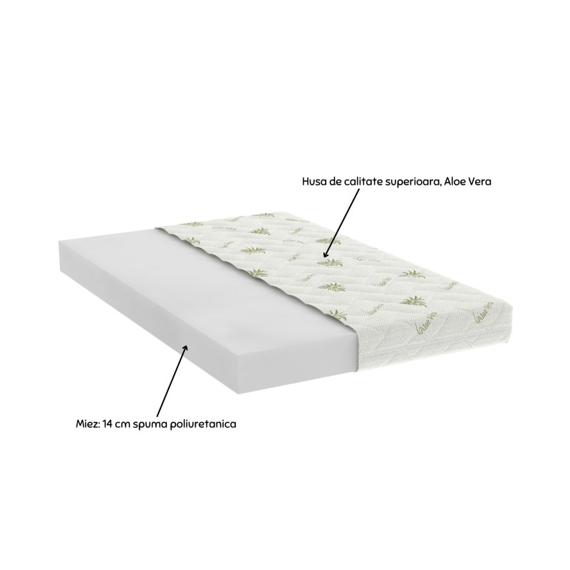 Saltea cu spumă poliuretanică SomnART FermiMax Aloe Vera 200x200, înălțime 15 cm, anatomică, husa lavabilă și detașabilă cu ferm