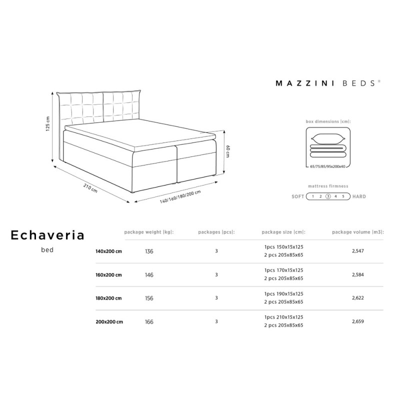 Boxspringbed matrimonial, model Echaveria, saltea din arcuri individuale pocket, 2 lazi de depositare,