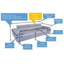 Canapea 3 locuri extensibila cu design modern,tetiere cap reglabile DAVID